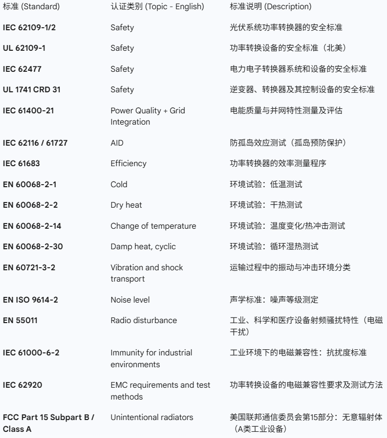 Pasted image 20260205031338.png