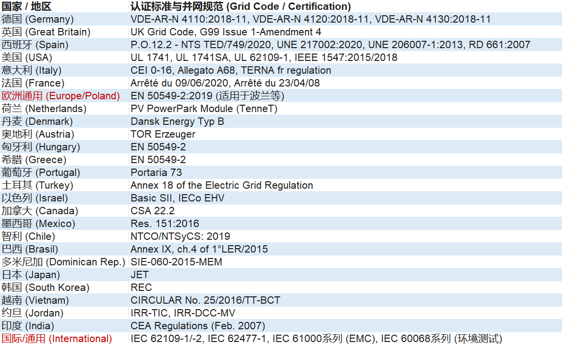 Pasted image 20260205031435.png