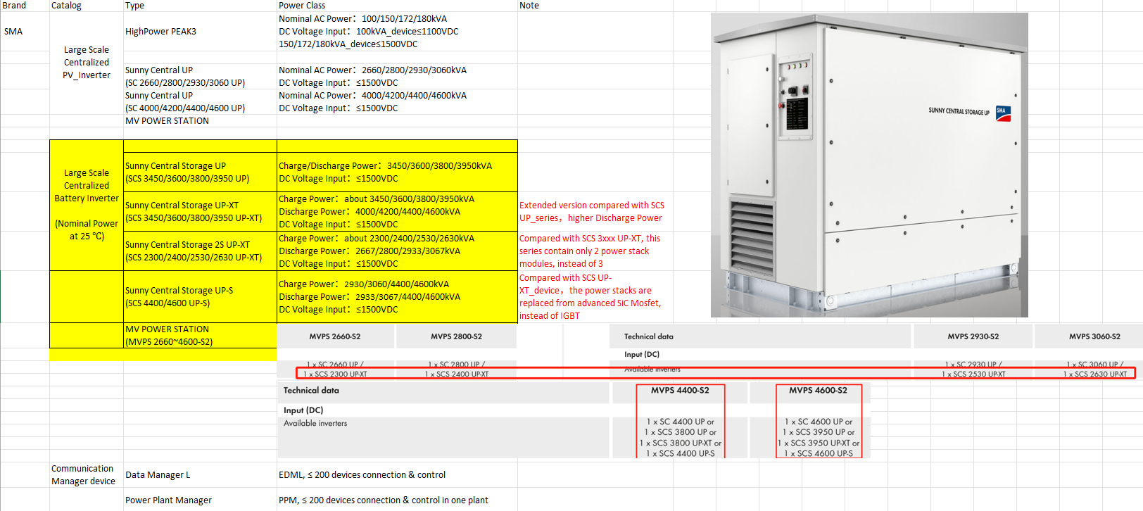 SMA-Support-Q&A (AC side)-1.png