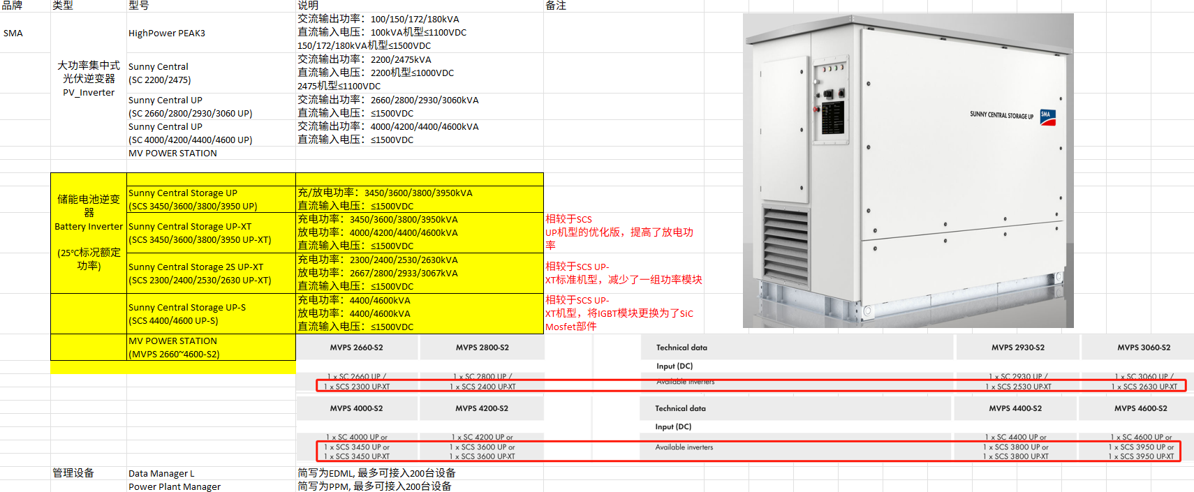 SMA-Support-Q&A (AC side)-2.png